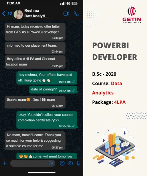 Getin Technologies student WhatsApp review
